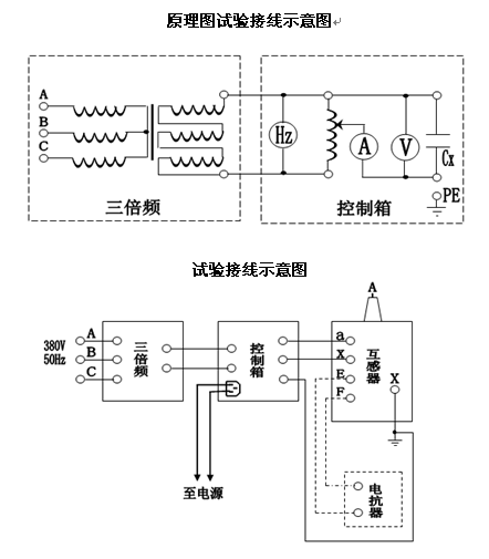 ����Ƶ��Դ������