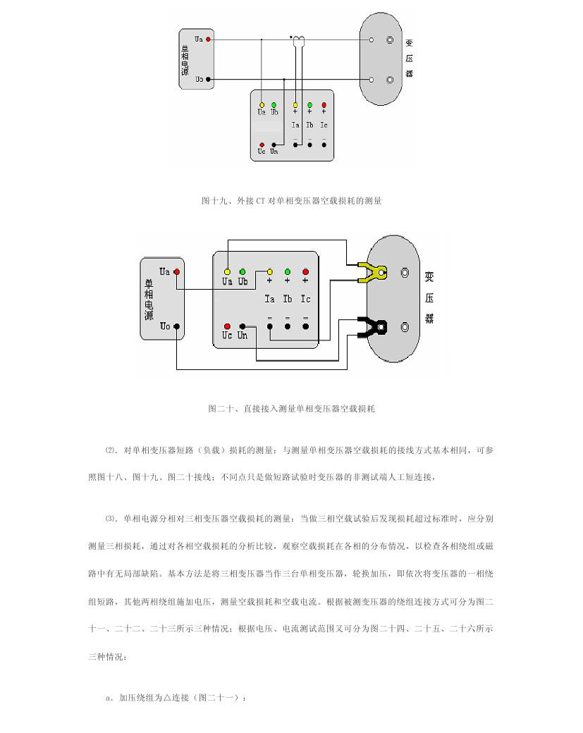 ��Դ��ѹ����Ĳ�������