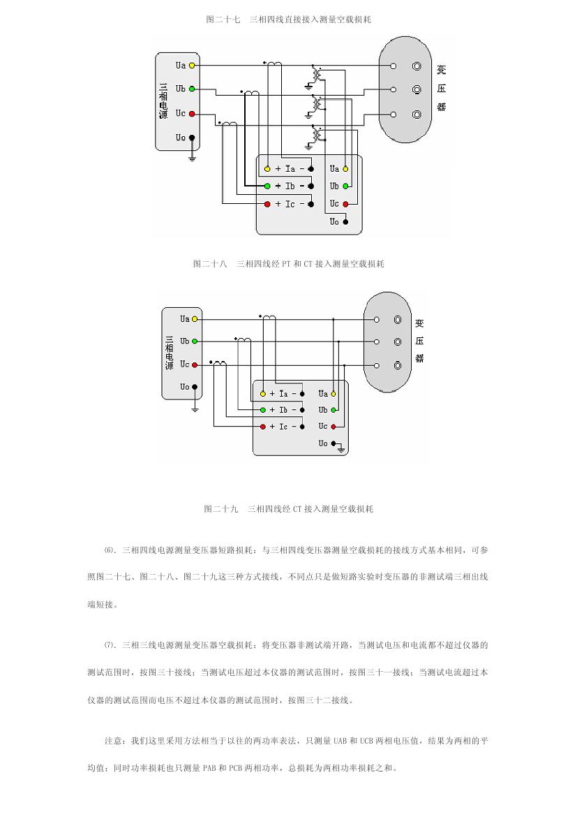 ��Դ��ѹ����Ĳ�������